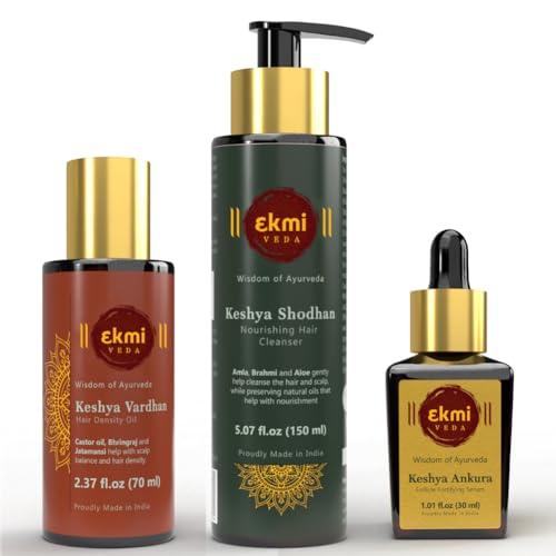 Hair Growth Combo With Natural DHT Blockers & Ayurvedic Herbs- Redensyl, Amla, Bhringraj, Castor, Rosemary. Sulfate & Paraben Free Hair Thickening Shampoo