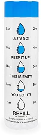 The Increment Bottle Motivational Water Bottle