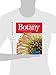Botany: .