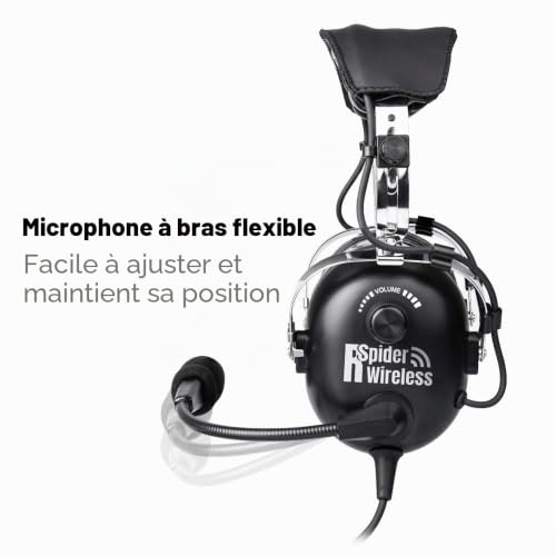 PNR Aviation Pilot Headphones with Comfortable Ear Pads Passive Noise Reduction with Carrying Case