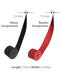 Limm Floss - Bandas de compresión