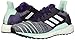 adidas by Stella McCartney Womens Solarglide