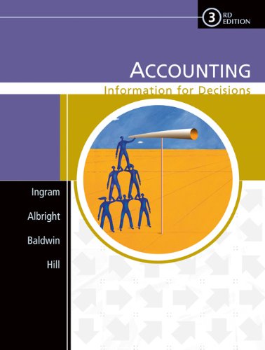 PKG ACCOUNTING INFO FOR DECISIONS + CD