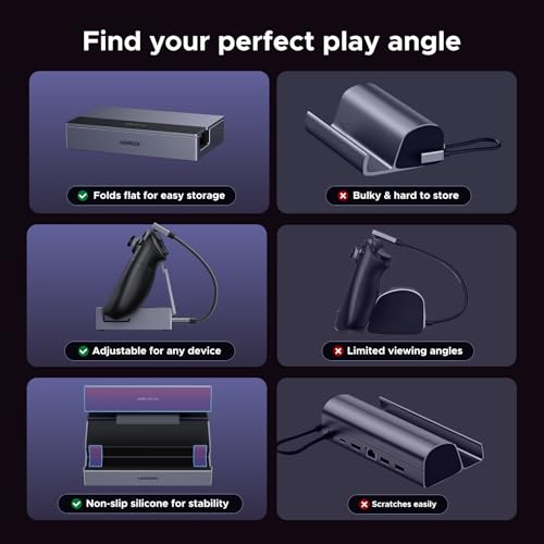 UGREEN Docking Station 6-in-1 with 4K@120Hz HDMI 2.1, 100W PD, USB-A & USB-C 3.0, Gigabit Ethernet, Adjustable Folding Stand for Gaming Handhelds, Laptops, and MacBooks