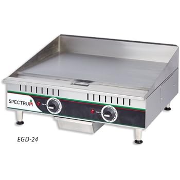 griddle uniworld winco egd