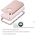 ULAK iPhone SE Case Rose Gold,iPhone 5S Case,iPhone 5 Case, Hybrid Shockproof Hard PC+Soft Silicone Anti-Slip Durable Dust Scratch Protective Cover for Apple iPhone SE/5S/5,Rose Gold