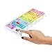 Daily Pill Organizer - Detachable AM PM Pill Case,7 Day Push Button Open Box,Weekly Medicine Organizer,Twice A Day Vitamin Dispenser for Fish Oil Supplement