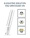 HyperSelect T8 T10 T12 Glass 4ft LED Tube Light, 18W (40W Equiv.), Ballast Bypass, Fluorescent Replacement, High Output, 2000 Lumens, 4000K, Clear, Garage, Warehouse - 6 Pack