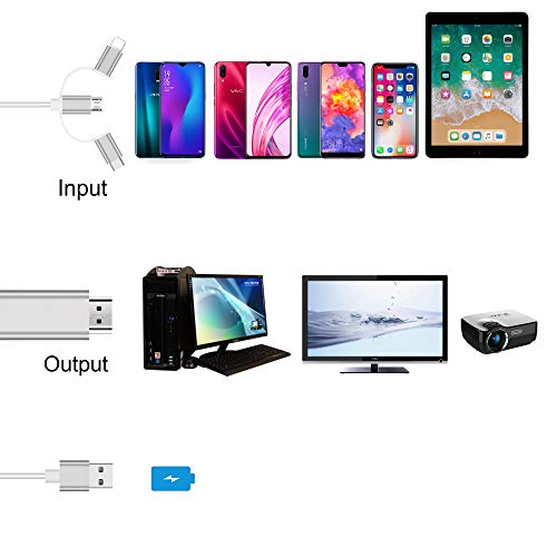 3 in 1 HDMI Cable Adapter, ZAMO 1080P USB/Type-C to HDMI Adapter Mirror Mobile Phone Screen to TV/Projector/Monitor Compatible with S8/9 Note 8/9 and More Android Devices
