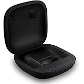 MIOLLYBO Charging Case for Powerbeats Pro, Replacement Charger with 700mAh Built-in Battery, Bluetooth Pairing, Sync Button & Lightning Port, Black (Earbuds Not Included)