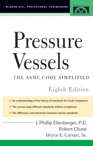 Pressure Vessels: ASME Code Simplified by 
