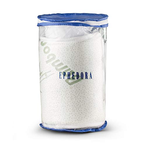 EPHEDORA 8" Wide Bed Bridge Twin (XL) to King Converter Kit Mattress Extender Set to Fill in