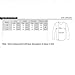 Nosese Duck Ladies Fashion Parrot Super Large Size Dress Sweater