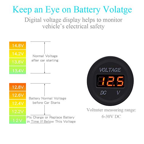 WUPP Marine Boat Rocker Switch Panel 5 6 8 Gang Waterproof ON Off Toggle Switches with Digital Voltage Display 3.1A Double USB Power Charger Adapter 12V Cigarette Lighter Socket for Car Truck Jeep
