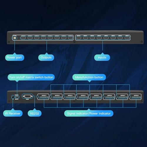 8x8 HDMI Matrix 4K@60Hz 8 in 8 Out HDMI Matrix Switcher Splitter YUV 4:4:4/RGB with RS232, IR, 18Gbps, HDCP2.2, HDMI2.0, 3D, EDID,ARC,CES,HDR10