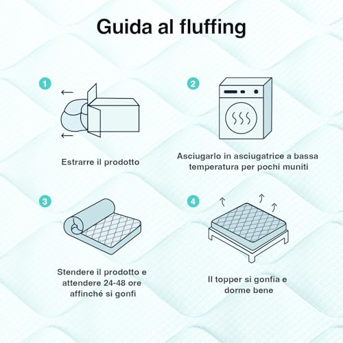 Novilla Refreshing Double Mattress Protector 160 x 190 cm, Cool to the Touch | Breathable, skin-friendly, temperature regulation, for warm nights, elastic hem of 30 cm, machine washable