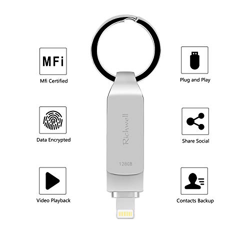 USB Drive 128GB Photo Stick for iPhone Flash Drive Memory Stick USB3.0