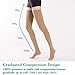 SWOLF Open Toe Compression Stockings Women Men, Thigh High Firm Support 15-20 mmHg Graduated Compression Socks - Moderate Toeless Medical Support Hose Swelling Varicose Veins Edema (Beige, Medium)