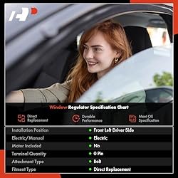 A-Premium Power Window Regulator with Panel Without
