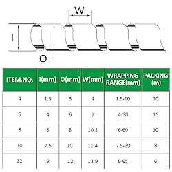 Spiral Cable Wrap, 65 Ft 5/32" Spiral wrap for