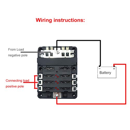 6 Circuit Fuse Box with Negative Bus 12V32V DC Fuse Block for Marine