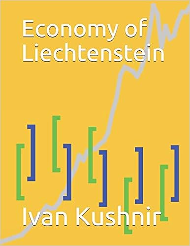 Economy of Liechtenstein