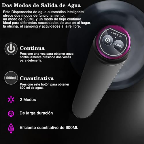 Autbye Dispensador de Agua Garrafon Bomba Electrica con Carga USB, Negro | Bomba de Agua Portátil con 2 Modos. Ideal para Garrafón de 4.5L a 18.9L, Cocina, Camping y Oficina