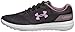 Under Armour Women's Surge Running Shoe