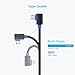 SUNGUY Right Angle Micro USB Cable 10FT [2 Pack], 18W 90 Degree Micro USB Cable Fast Charging USB 2.0 Data Sync Compatible for Samsung Galaxy S7 Edge S6 S5, Moto E6 5 4, LG-Black