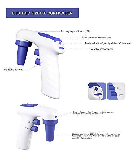 1 Vision+Scientific+VS+TEL01+Electric+Controller