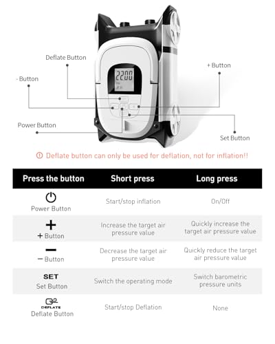 BAVIZZN 22PSI Electric Sup Pump 12V DC Sup Electric Pump Auto Stop Suitable Inflator & Deflator Paddle Boards, Inflatable Boats, Water Sports