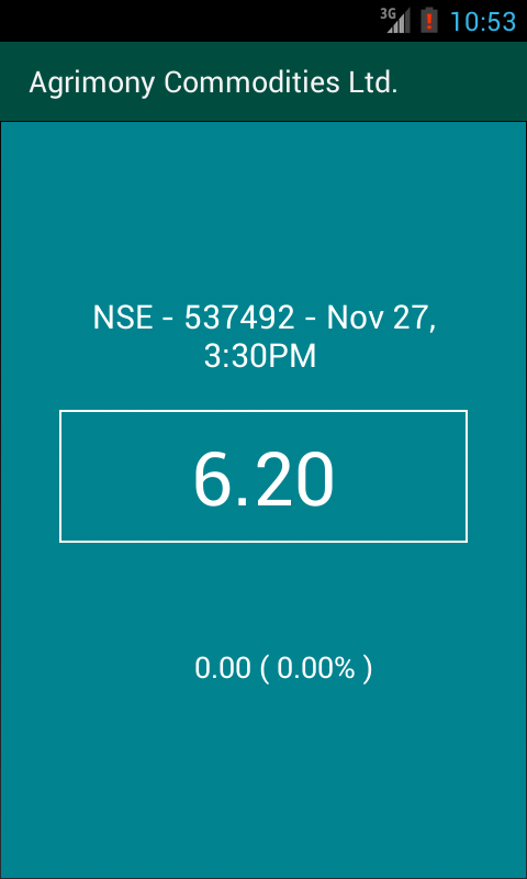 BSE.Agrimony Commodities - //medicalbooks.filipinodoctors.org