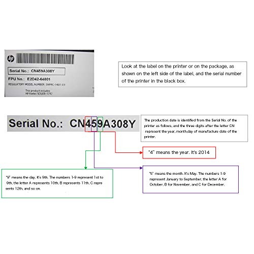 JARBO Remanufactured for HP 65 Ink Cartridge High Yield (N9K04AN), 2 Tri-Color, Use with HP 5055 5052 5058 2655 2624 2622 3755 3758 3752 3732 3730 3721 3720 Printer