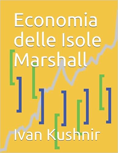 Economia delle Isole Marshall