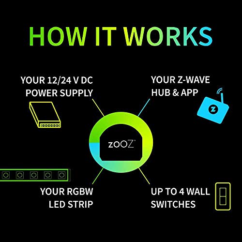 Zooz ZWave Plus S2 12/24 V DC RGBW Dimmer ZEN31 for LED Strips and DC