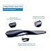 Men & Women Inserts with Arch Support Sports Shoes Insoles for Plantar Fasciitis, Flat Feet, Heel & Foot Pain(Mens 9-9 1/2 | Womens 11-11 1/2 )thumb 1