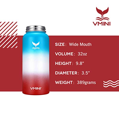 image for Vmini Water Bottle with New Wide Handle Straw Lid, Wide Mouth Vacuum I