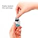Plus Guard Your ID Mini Roller Stamp, White