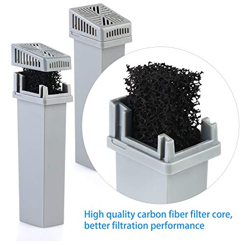 2 CPAP Replacement Cartridge Filters for SoClean 2 Kit + 2 x Check