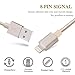 ElectraNet Apple MFi Certified Lightning to USB Sync and Charging Cable - Nylon Braided iPhone Charger Cable 3ft, 6ft, 10ft - iPhone 7, SE, 5, 5s, 6, 6s, 6,i Pad Air, Mini, iPod (Gold)