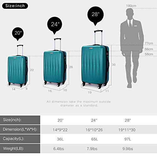 Luggage 3 Piece set ABS Hardshell with Spinner Durable and Lightweight 3 PC Suitcase sets 20 24 28 inch, Free Backpack Inside (Green 2)