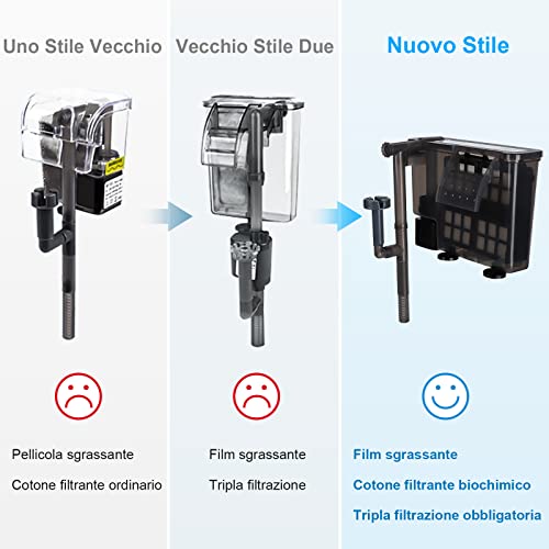 AKKEE Filtro Acquario, 10W Filtro Esterno Acquario, Filtro per Acquario a Parete, Pompa di Ossigeno 750 L/H, Adatto per Acquario Tartarughiera da Fino a 76 Litri