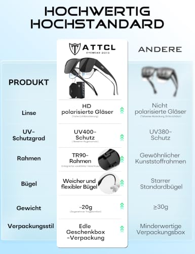 ATTCL Sunglasses Over Normal Glasses Polarised: Women Men UV Protection TR90 Square Frame Driving Fishing Travel