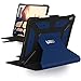 UAG Folio iPad Pro 12.9-inch (3rd Gen, 2018) Metropolis Feather-Light Rugged [Cobalt] Military Drop Tested iPad Case with Apple Pencil Holder