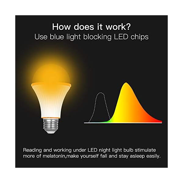 low light bulb for nursery