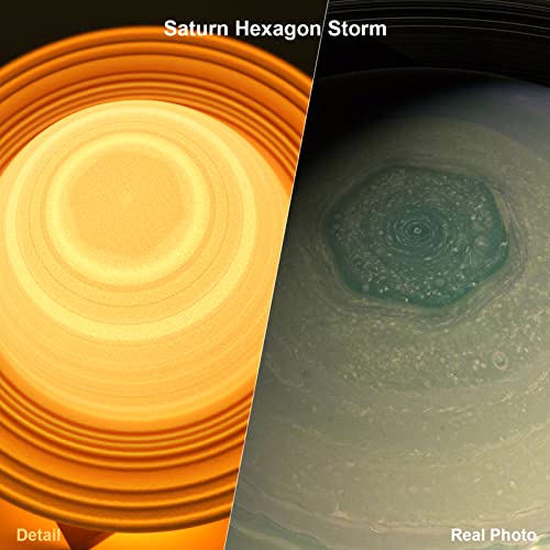 Kids Lamp with 6.5 inches,Saturn Planets Lamp for Kids,3D LED Night Light for Kids,16 Colors Lamps,Touch lamp & Remote Control Lamp Kids,USB Rechargeable,Planet Models for Kids