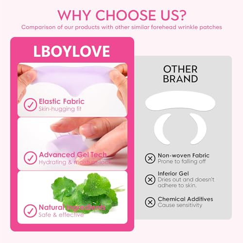 LBOYLOVE® 3 Packs Forehead Wrinkle Patches and Smile Line Patches, Overnight Face Wrinkle Patches to Lift Smile Lines for Women, Non-Invasive Skin-Friendly Facial Patches