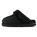 CLPP'LI Womens Slip on Faux Fur Warm Winter Mules Fluffy Suede Comfy Slippers-Black-10