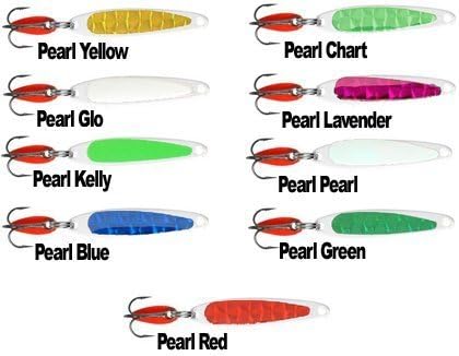 bay de noc swedish pimple