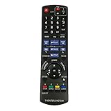 Replacement Remote Control for TV/AV/AC New